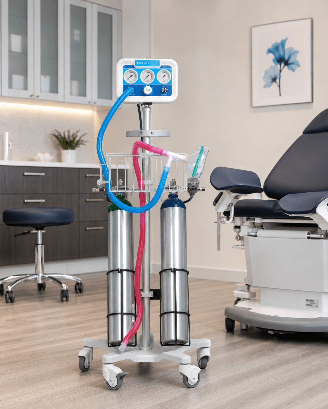 The Nitronox Plus system in a gynecologic exam room